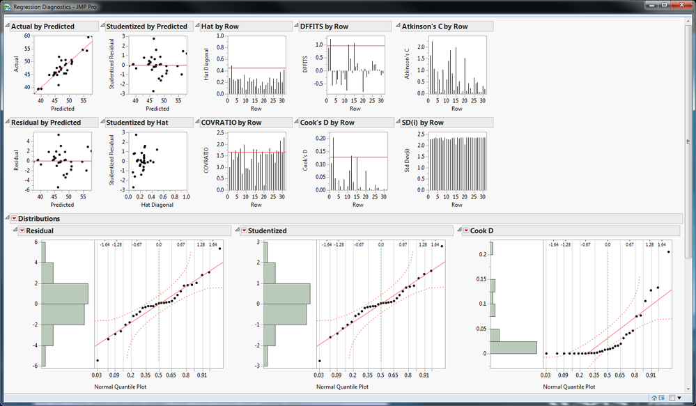 6745_diag graphs.png