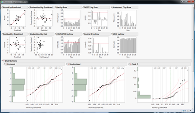 6745_diag graphs.png