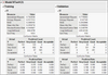 Di_Michelson_42-1689944701779.png