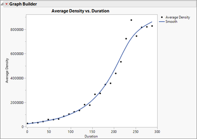 Di_Michelson_1-1690221877880.png Di_Michelson_1-1690221877880.png