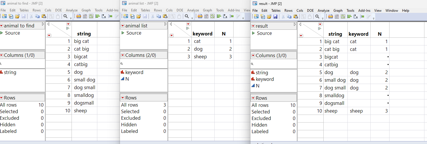 Solved join tables based on a substring (whole word as part of a