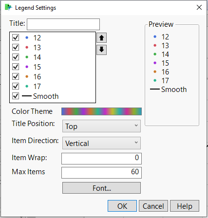 Solved: Adding custom marker and colors to GraphBuilder in JSL - JMP ...
