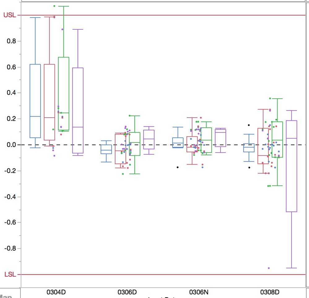 JMP Graph.jpg