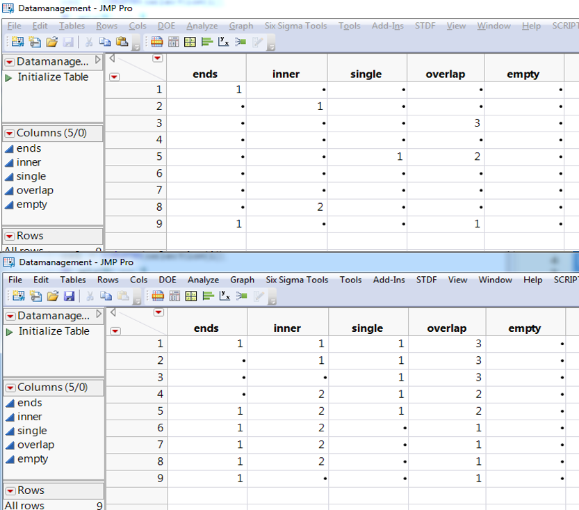 Data Table before and after applying the script
