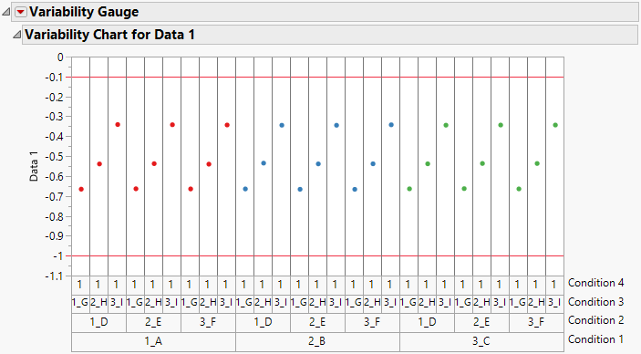 solved-how-to-add-reference-line-with-different-values-to-multiple