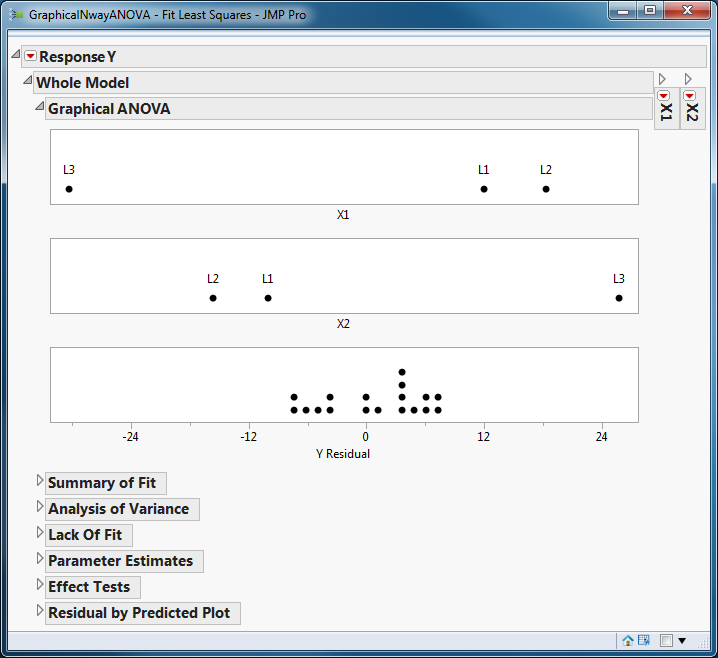 6754_anova result.png