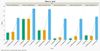 Graph Builder (without legend) blog nr 3.jpg