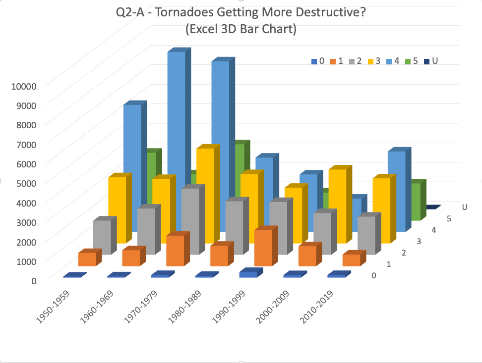 Q2-A .png