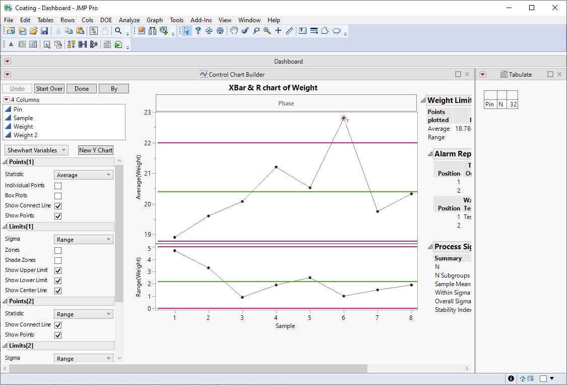 Solved: SPC Control Chart for Attribute no Sigma Report - JMP User