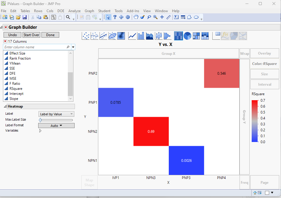 How to plot fit Y by X plot automatically from many columns - JMP User ...