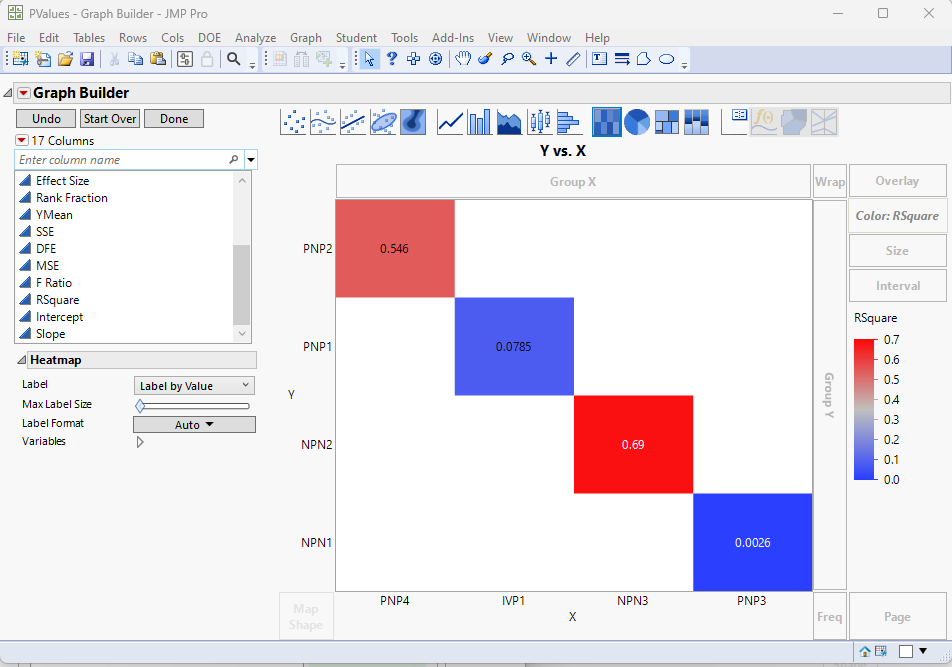 How to plot fit Y by X plot automatically from many columns - JMP User ...