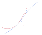Resulting animated gif