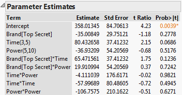 6767_effect estimate.png