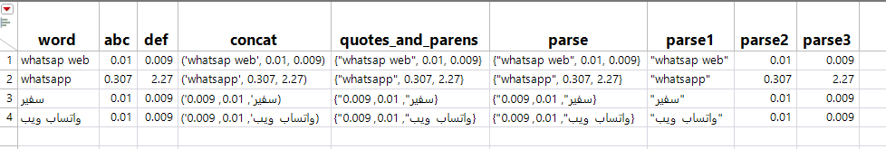 Table with formulas to parse the Right to Left string