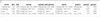 Table with formulas to parse the Right to Left string