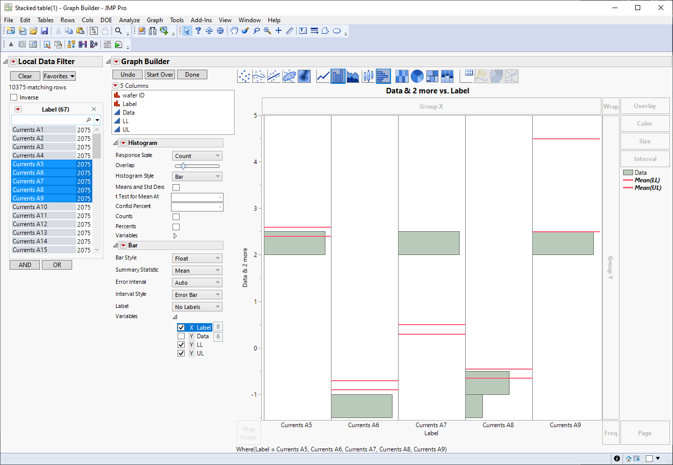 Add H lines to the Graph Builder from the Column values - JMP User ...