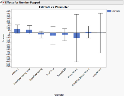 6766_effect plot.png 6766_effect plot.png