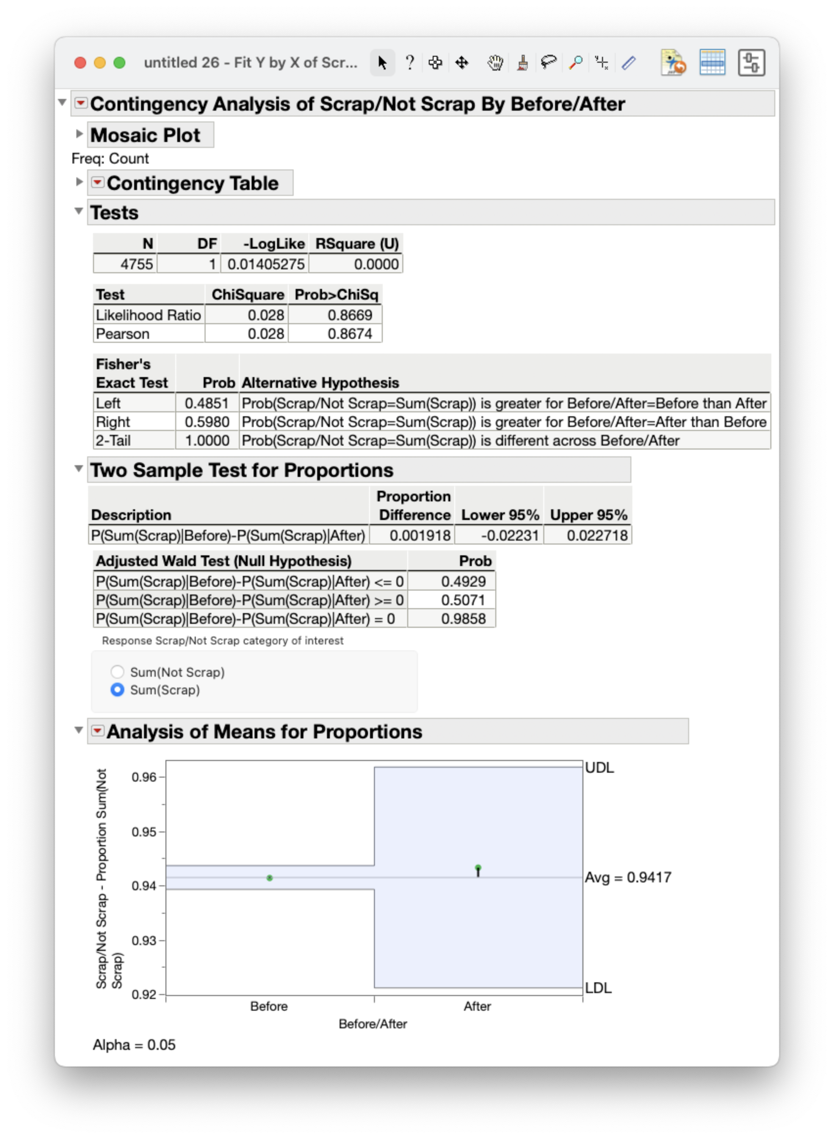 solved-analyzing-the-statistical-significance-of-percentage-data-jmp