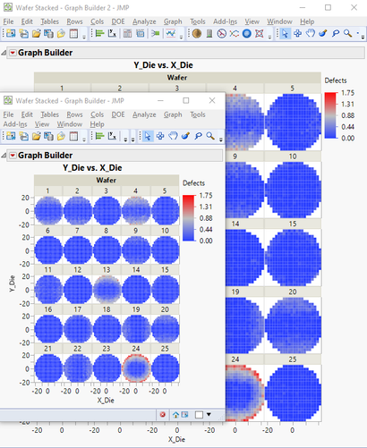 2023-08-31 13_00_06-Wafer Stacked - Graph Builder 2 - JMP.png