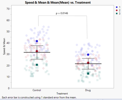 Data Visualization in Virtual Reality - JMP User Community