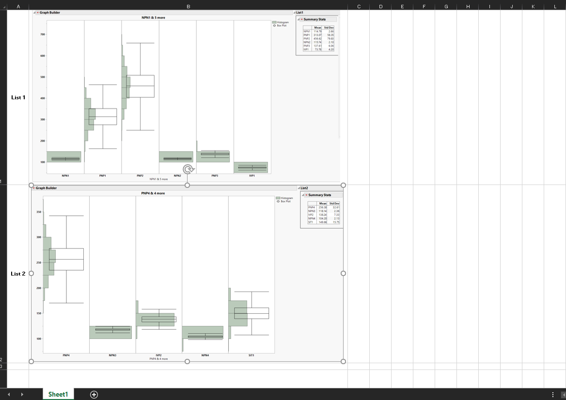 exporting-graphs-from-tab-box-to-excel-cell-jmp-user-community