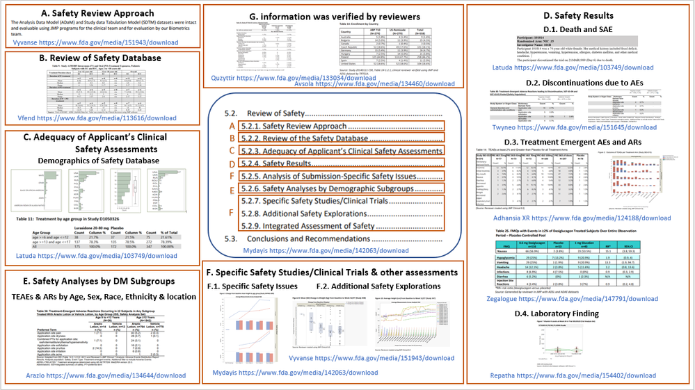 Wenjun_Bao_JMP_2-1694607763583.png Wenjun_Bao_JMP_2-1694607763583.png