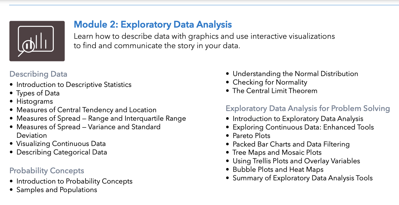 statistical thinking for industrial problem solving jmp