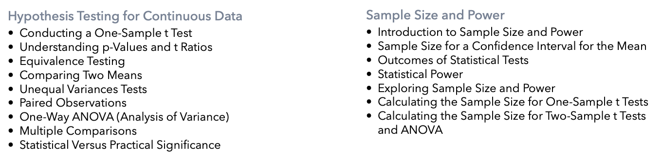 statistical thinking for industrial problem solving sas