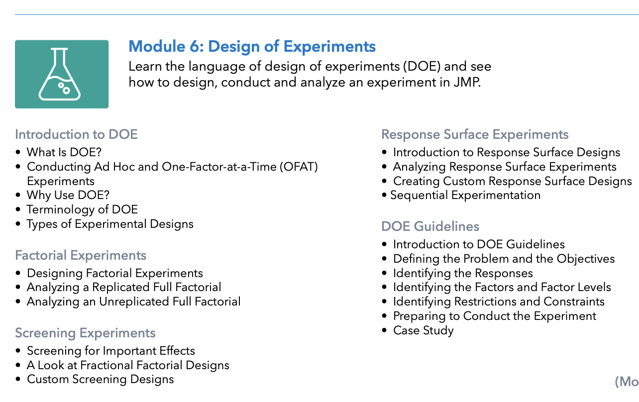 statistical thinking for industrial problem solving sas