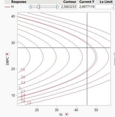 contour jmp.jpg