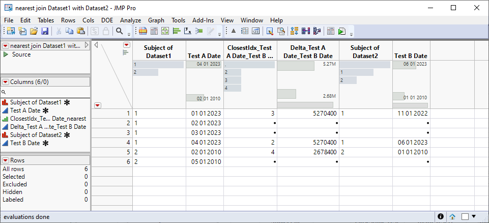 Date Differences In Two Datasets - Jmp User Community