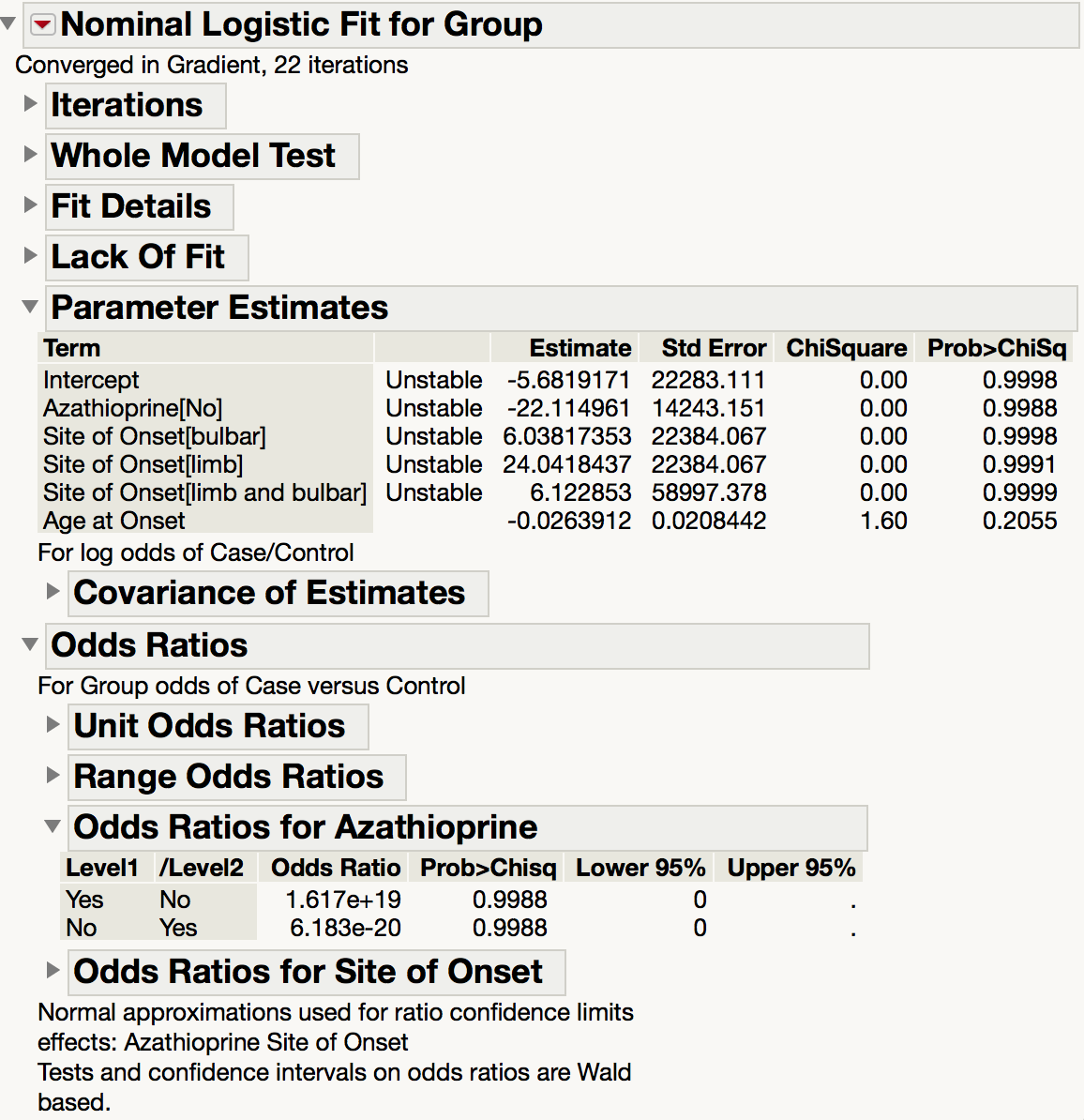 Regression Methods in Biostatistics 第二版 Regression Methods in Biostatistics: Linear, Logistic
