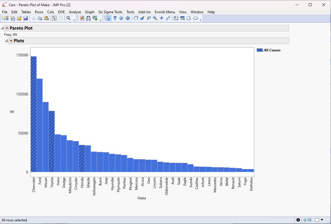 Solved: JSL how to change the color of a single column in a Pareto plot ...