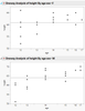 neelsrejan_1-1696908236239.png