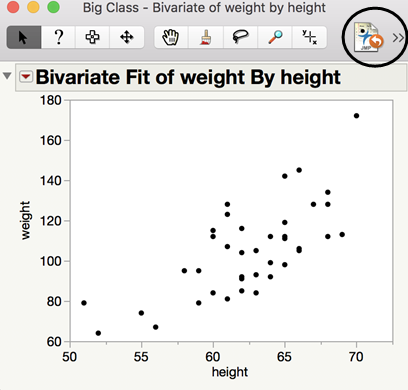 View Associated Data