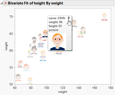 Pin a Label on a Plot