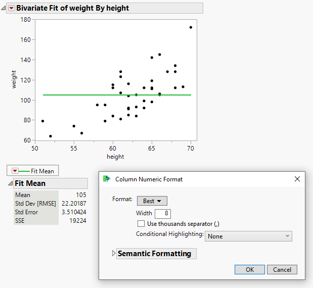 Numeric Output