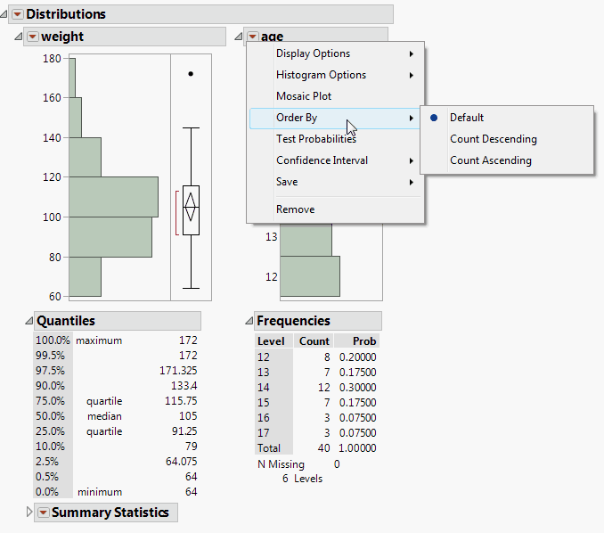 Reordering a Histogram