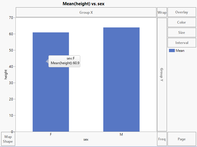 Data Removed from Hover Label