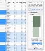 Histogram Selection