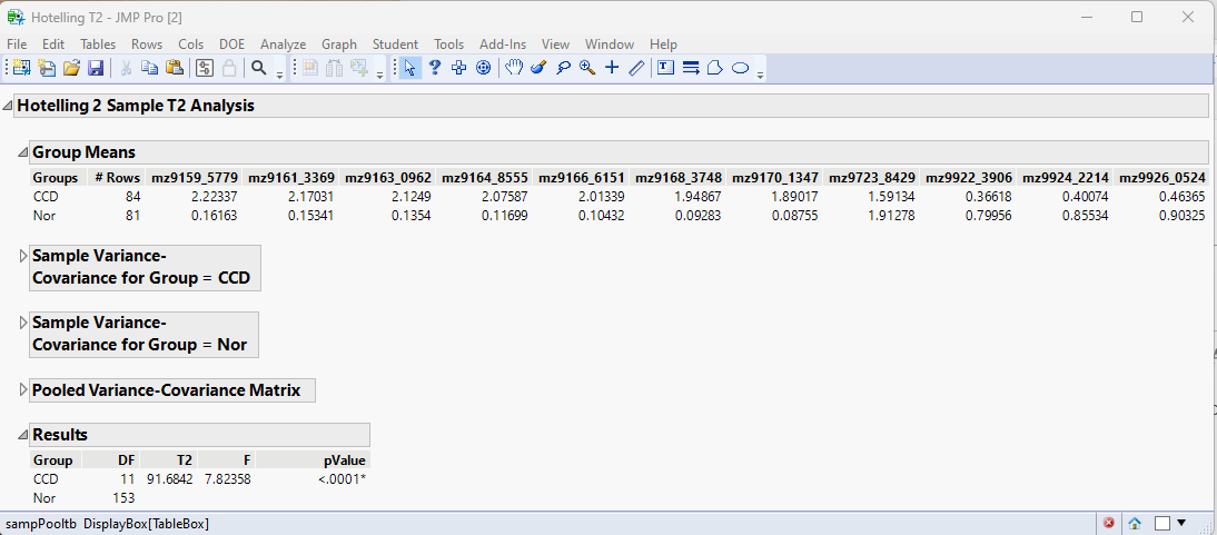 how-do-i-perform-a-2-sample-hotelling-s-t-square-test-in-jmp-jmp