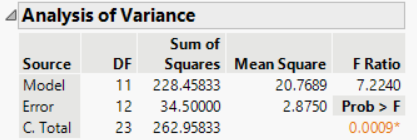 Dan_Obermiller_1-1697499337433.png