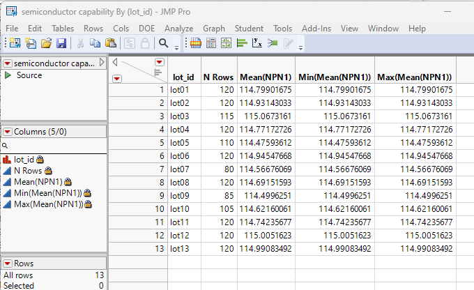 Solved: How can I create a column for the statistics (means,max,min) of ...