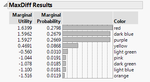 maxdiff results.png