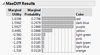 maxdiff results.png