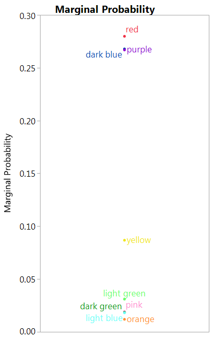 results GB.png