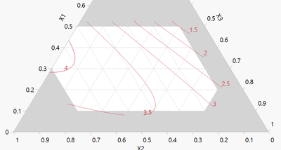 Tie lines and tie triangles