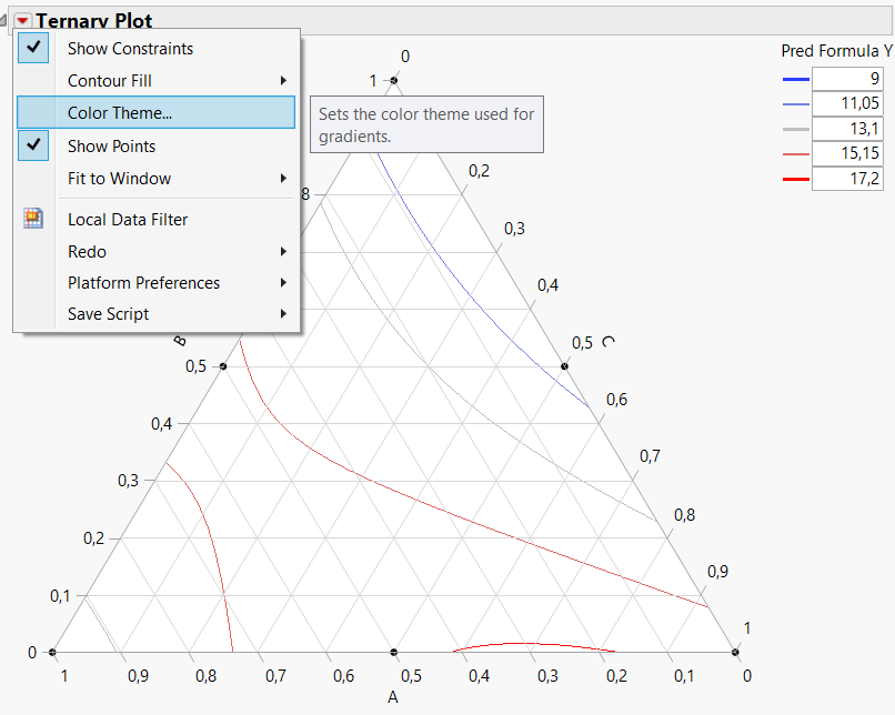 Solved: Ternary plot (with more than three components) - JMP User Community