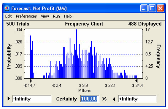 Solved: Can JMP show the probability of 1 result or range through a ...