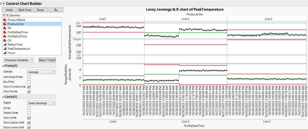 Save summary in control chart JMP User Community